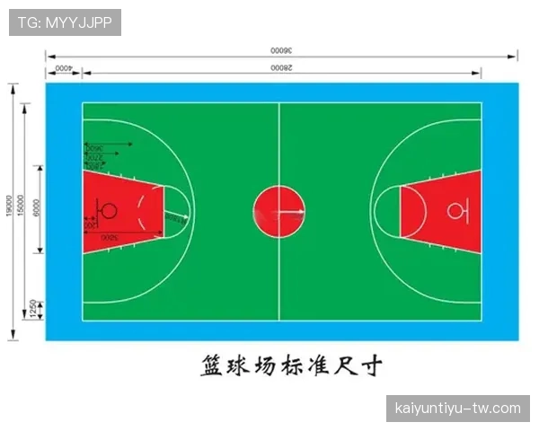 三秒区规则在篮球赛场上的具体判定标准