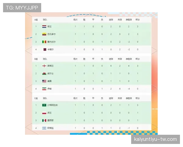 世界杯C组头名热门球队预测