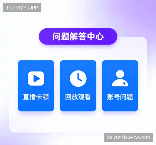 问题解答库